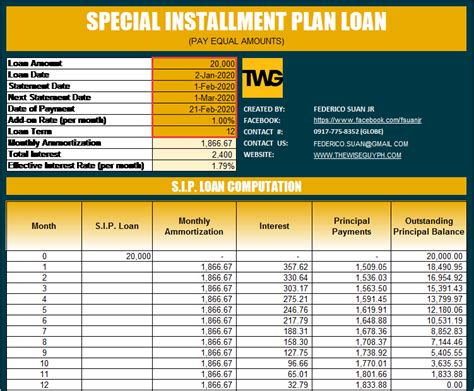 bpi credit card loan.